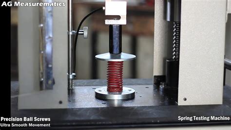 spring load testing procedure|spring testing process.